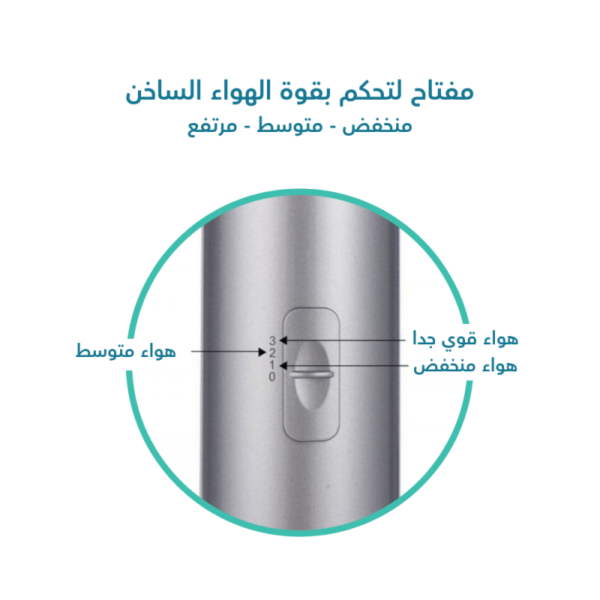 مصفف ومجفف الشعر 5×1
